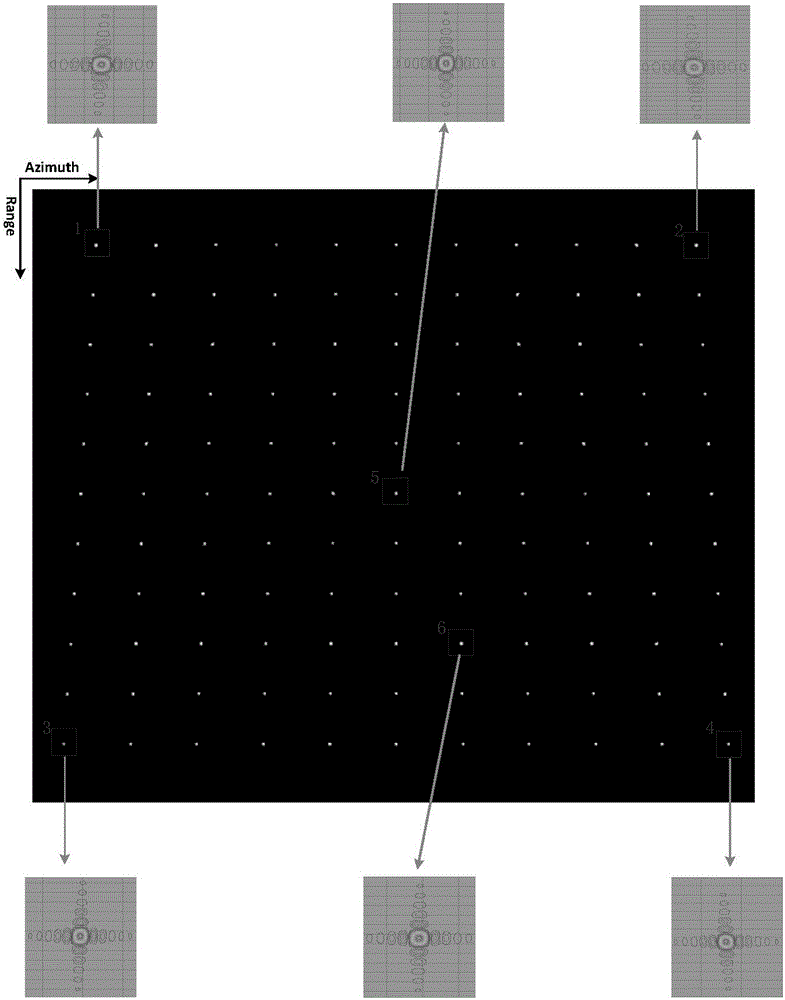 Two-dimensional Nonlinear Frequency Modulation Method for SAR Imaging in Geosynchronous Orbit