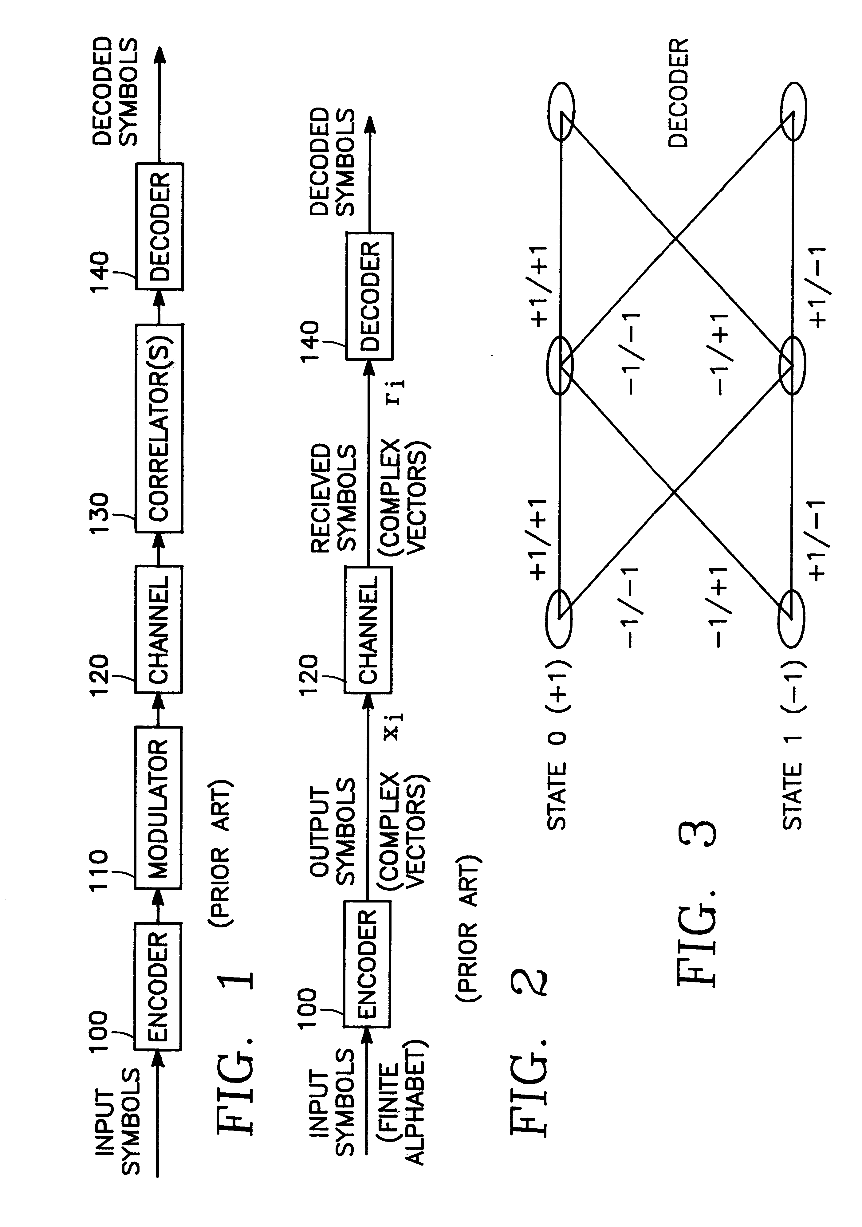 Method for noncoherent coded modulation