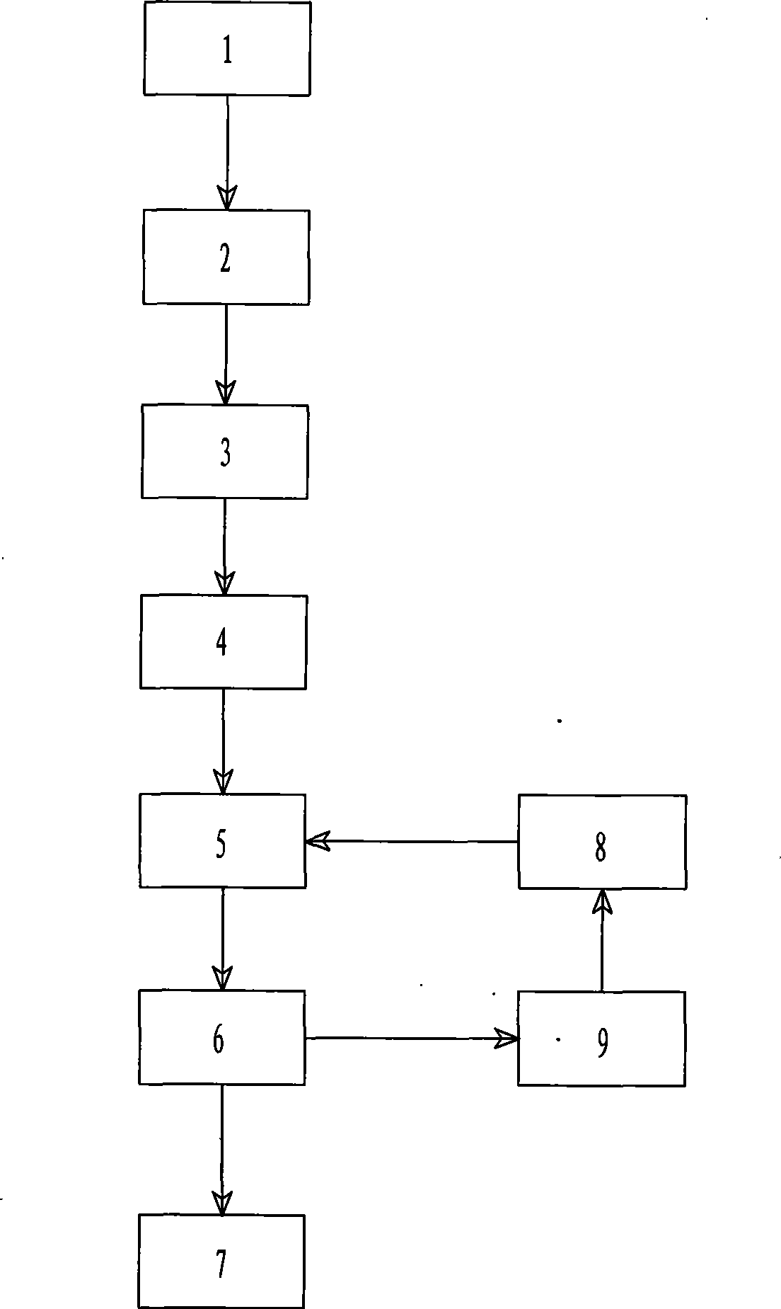 High-frequency electronic frequency changer of high-power parallel connection selfexciting electrodeless florescent lamp