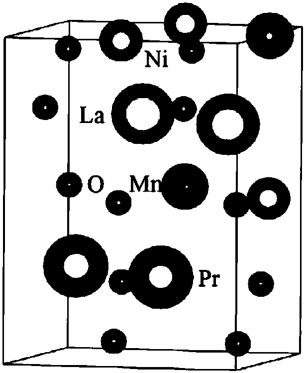 Single-phase multi-ferroic material and preparation method thereof