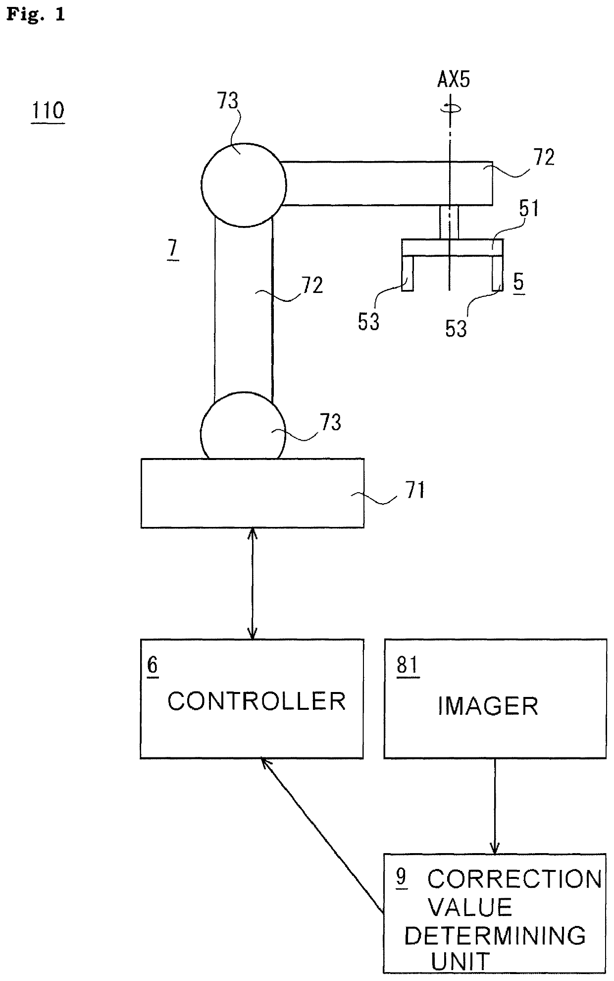 Method of assembling or disassembling housing shelf, method of producing ceramic fired body, and transferring system