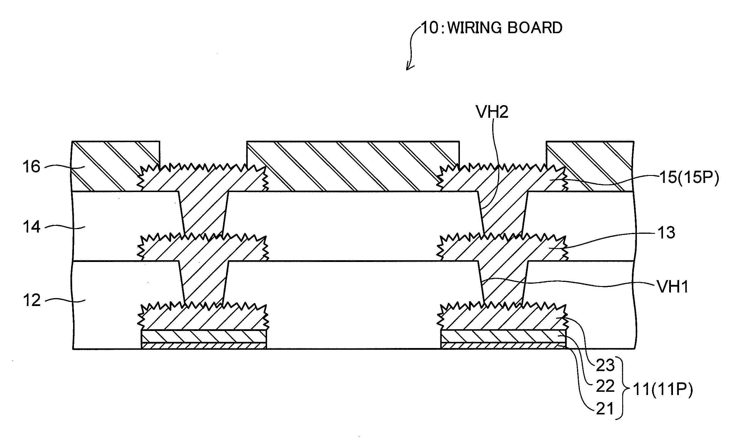 Wiring board and method of manufacturing the same