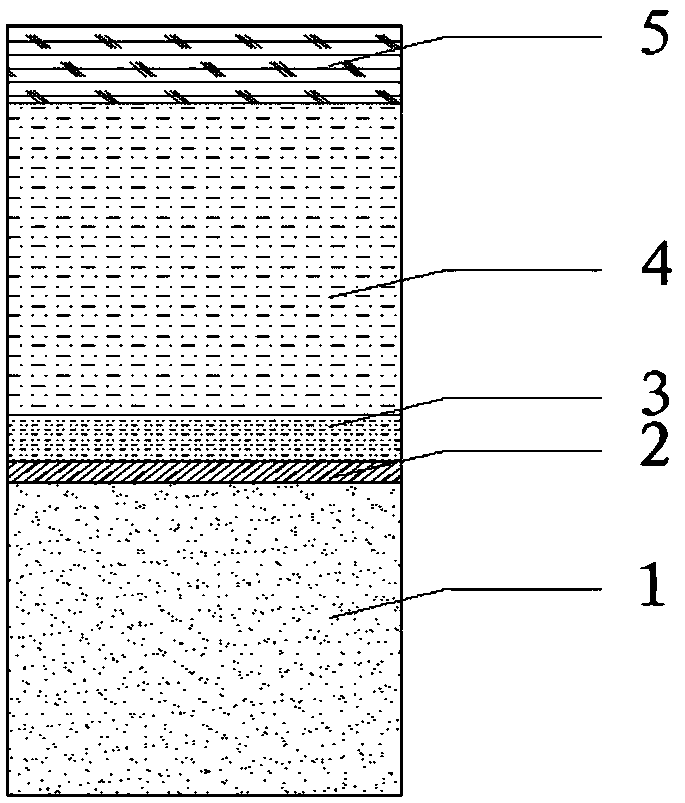 A sandbar soil reconstruction method for rice cultivation