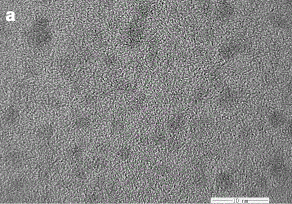 Preparation method for water-soluble copper sulphide quantum dots