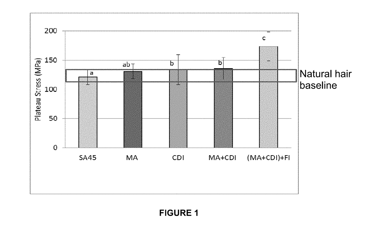 Compositions containing polycarbodiimide compounds