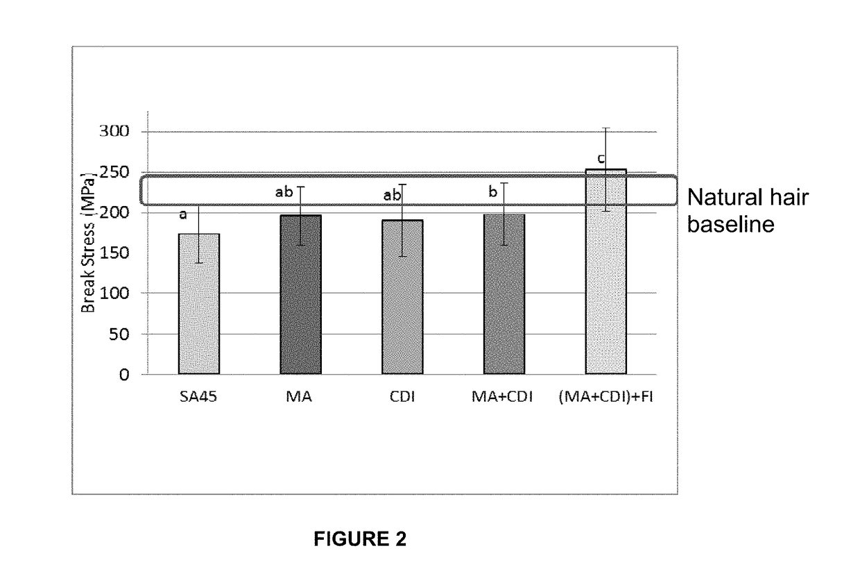 Compositions containing polycarbodiimide compounds