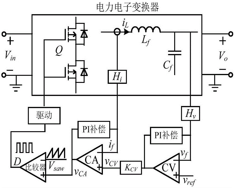 Circuit capable of inhibiting short-circuit current shock of power electronic converter, and control method of circuit