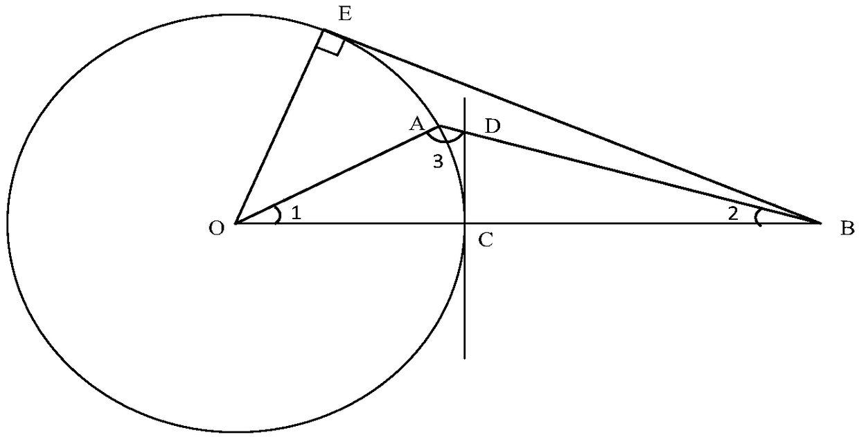 Two-dimensional code generation method, system and device for cylindrical surface