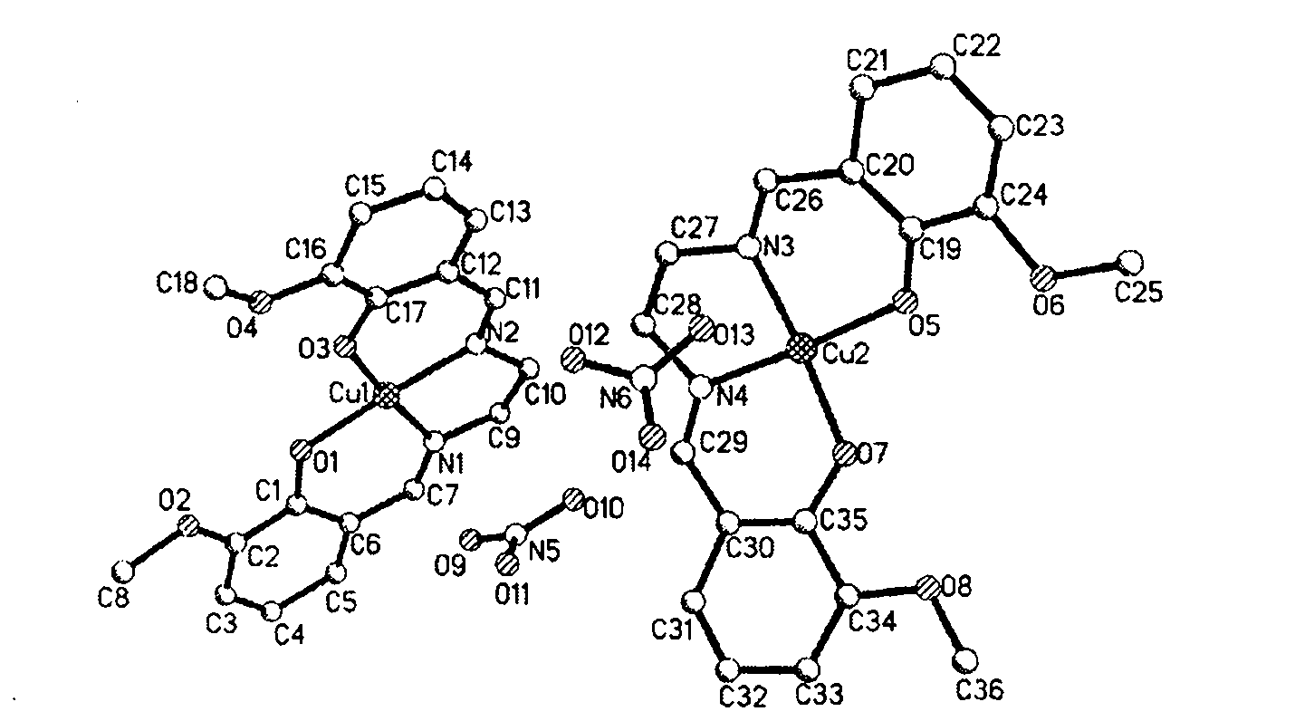 Bis-o-vanillin ethylene diamine schiff base and transitional metal coordination compound and preparation method thereof