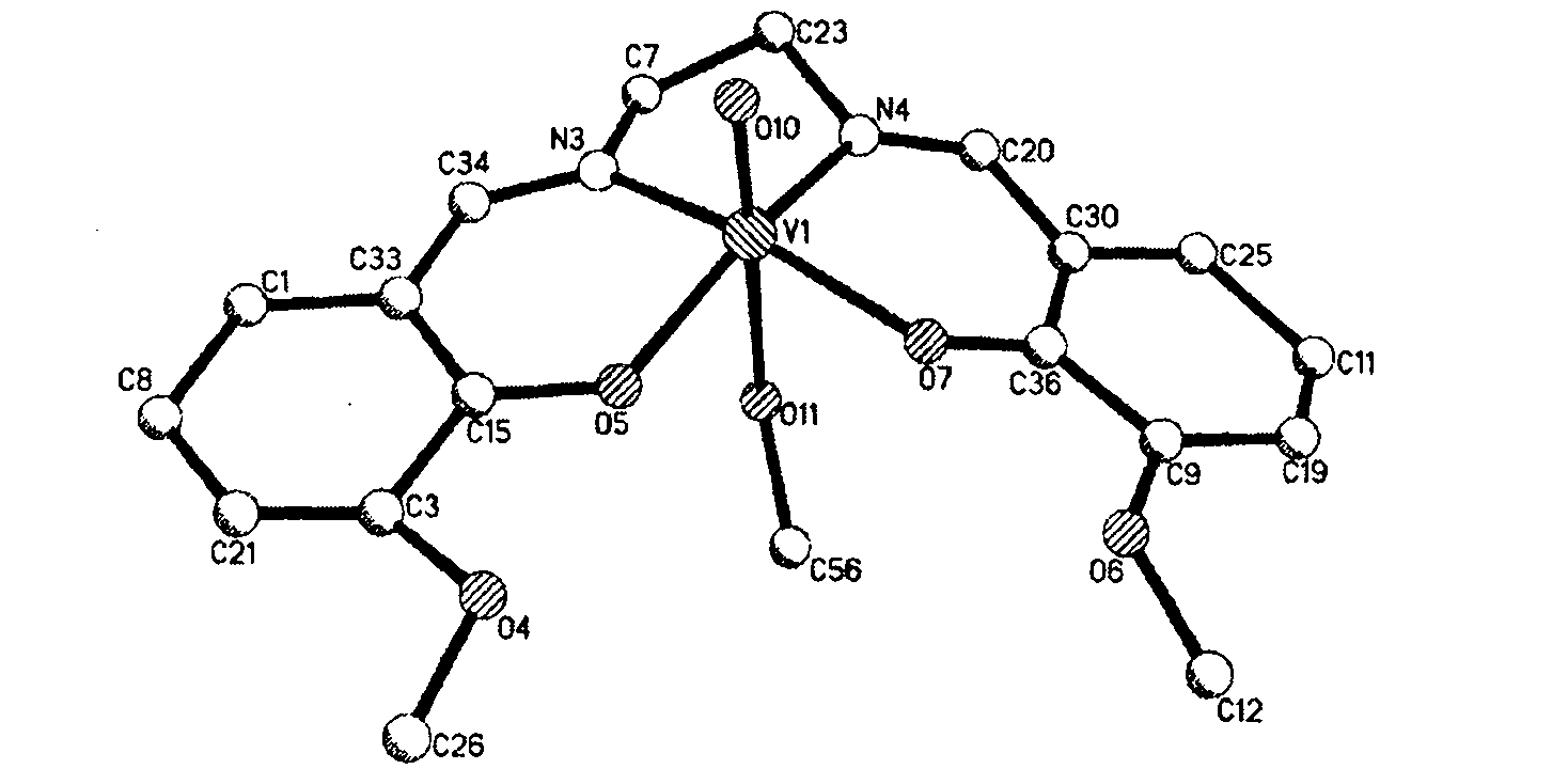Bis-o-vanillin ethylene diamine schiff base and transitional metal coordination compound and preparation method thereof