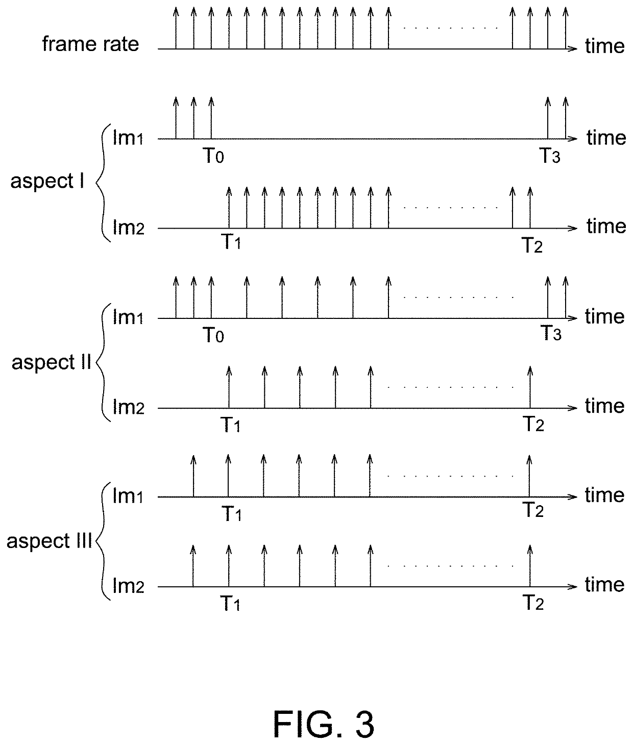 Motion detection methods and image sensor devices capable of generating ranking list of regions of interest and pre-recording monitoring images