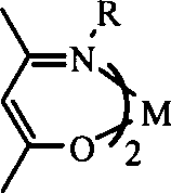 Method for synthesis of diisopropenyl by propylene dimerization