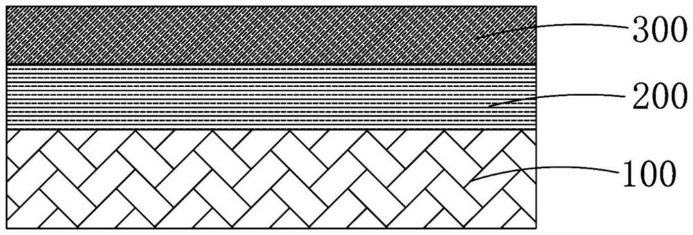 Anti-corrosion coating, heat exchanger applying anti-corrosion coating and coating method