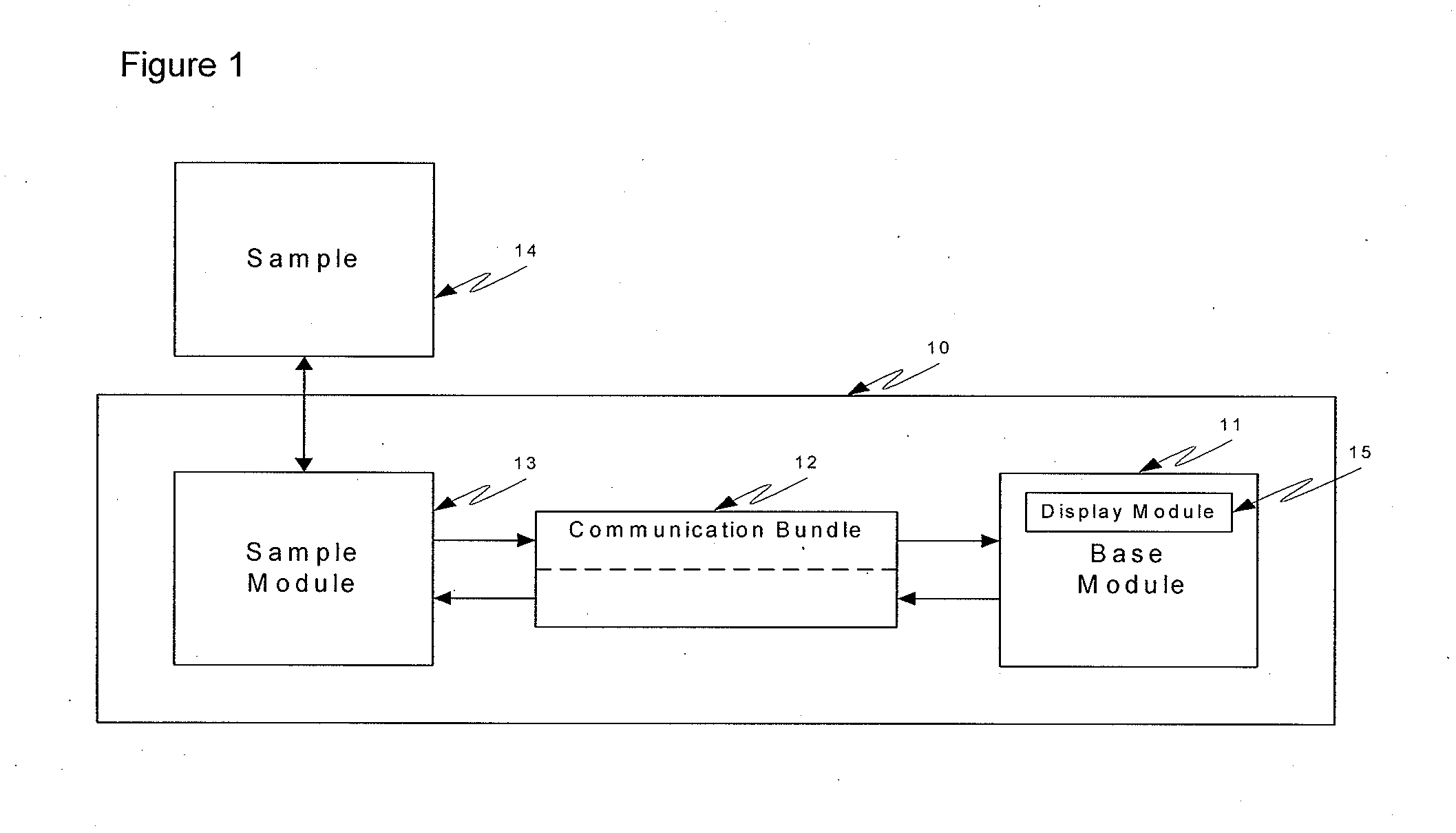 Channeled tissue sample probe method and apparatus