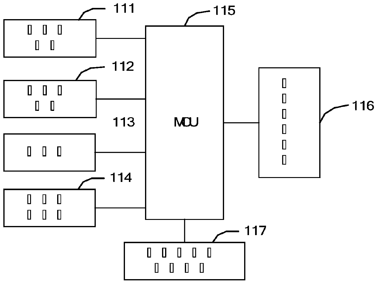 Industrial internet of things cloud platform interaction system and method for ceramic kiln