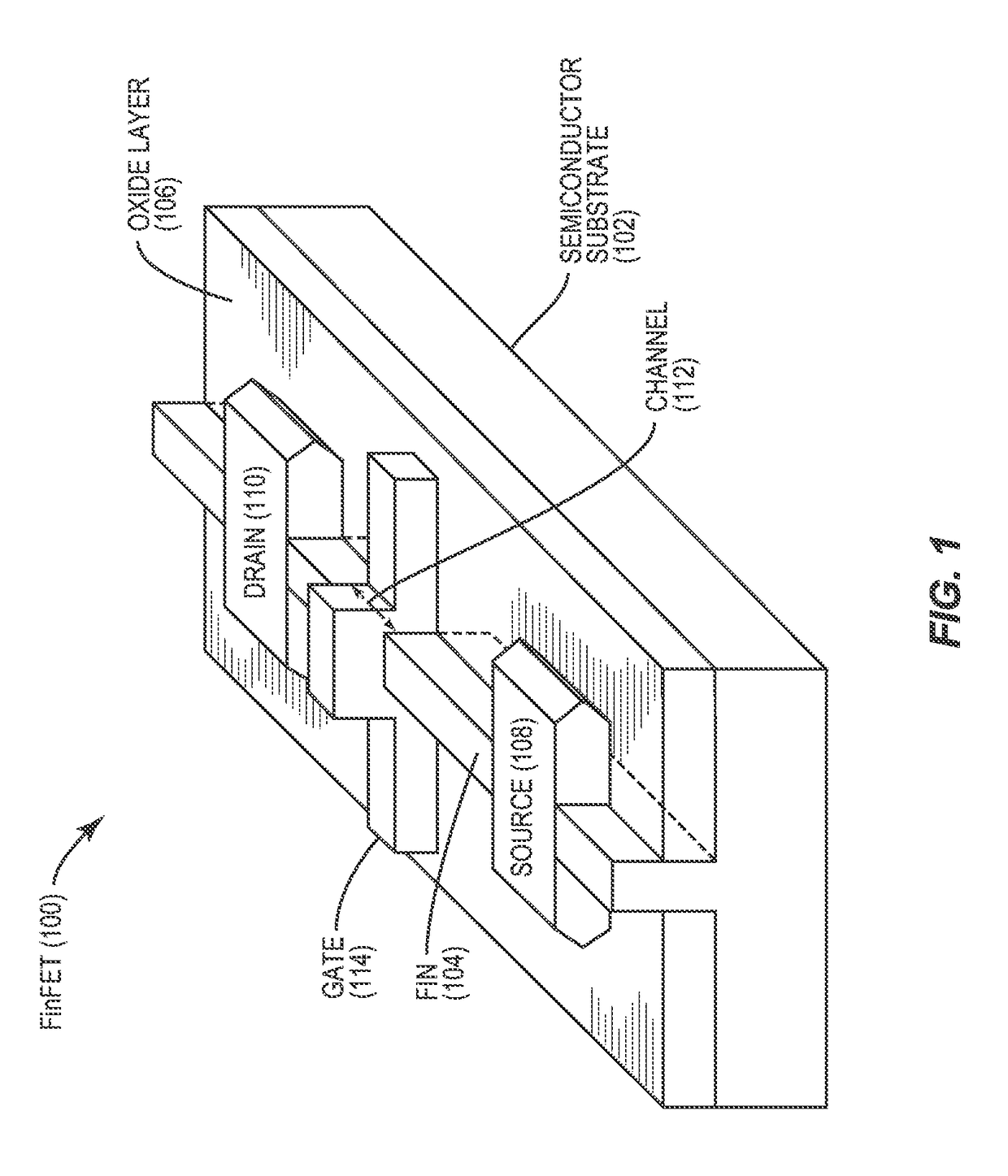 Fin field effect transistor (FET) (finfet) complementary metal oxide semiconductor (CMOS) circuits employing single and double diffusion breaks for increased performance