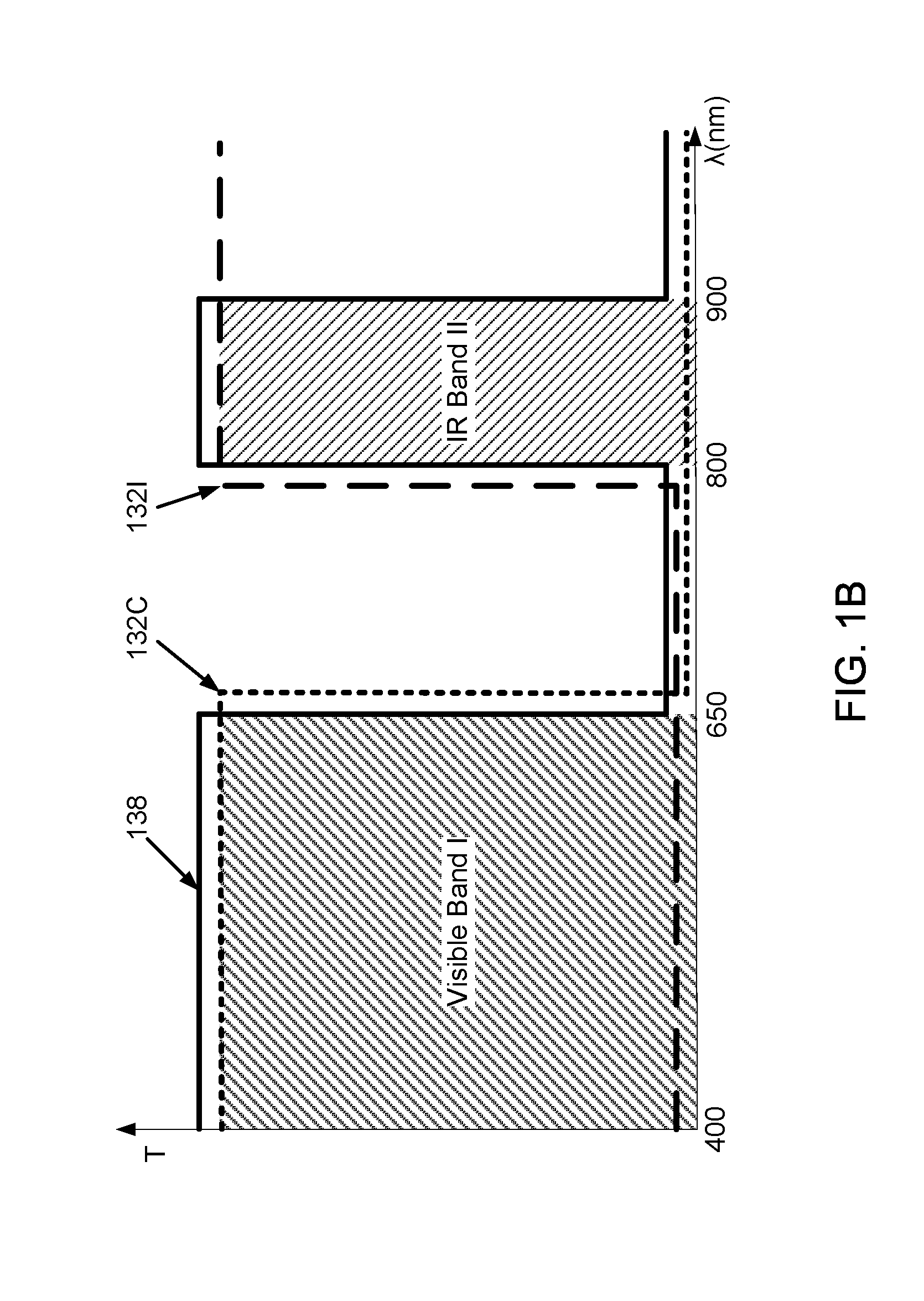 Sensor assembly with selective infrared filter array