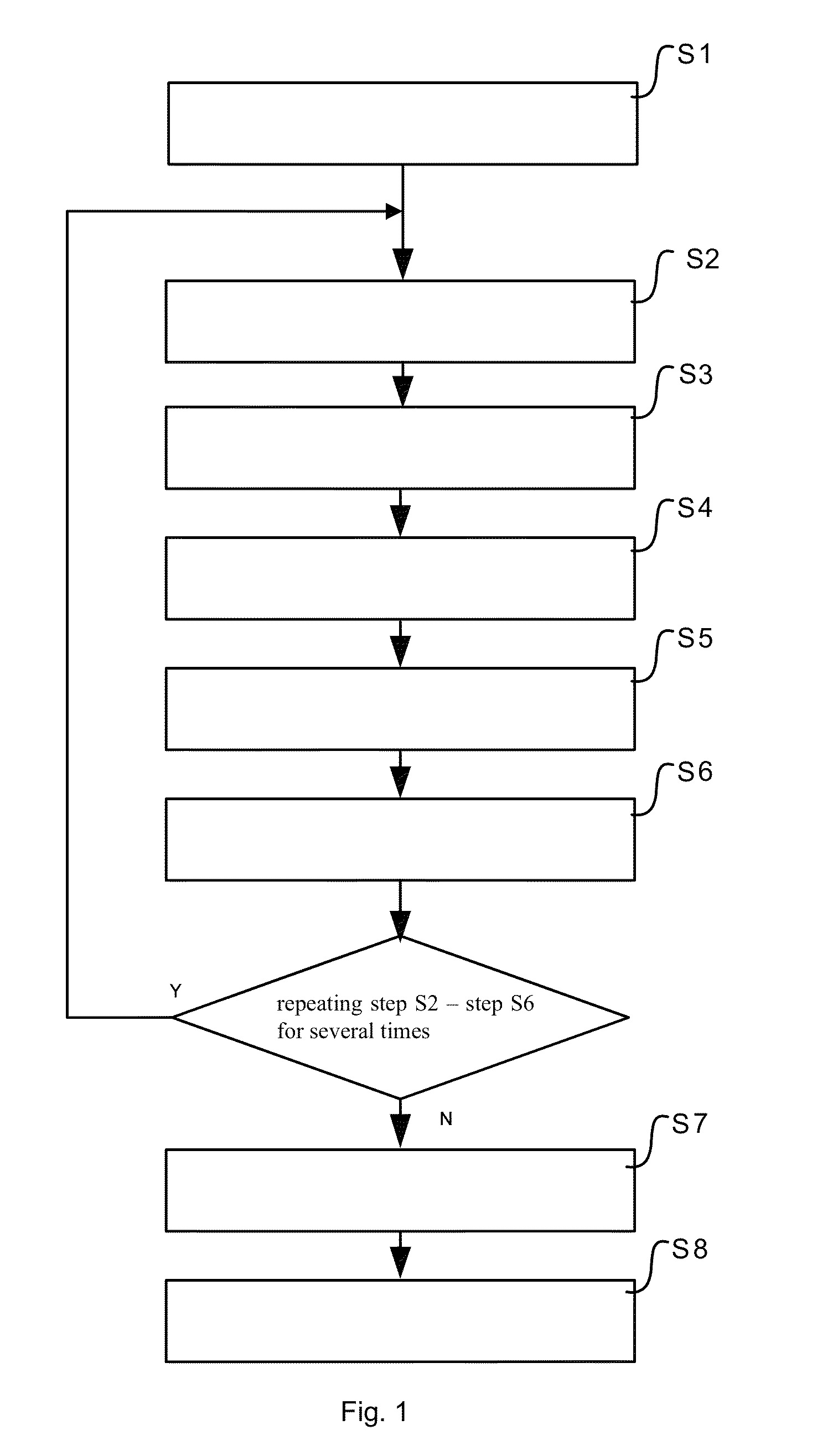 Method for improving capacitance uniformity in a MIM device