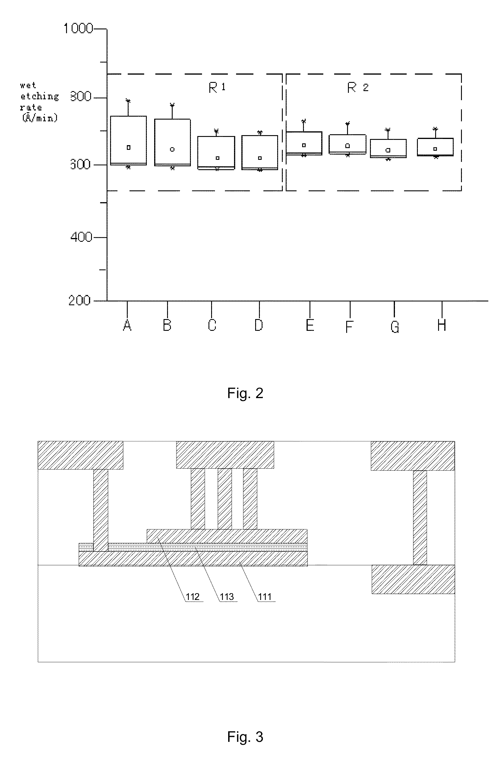 Method for improving capacitance uniformity in a MIM device