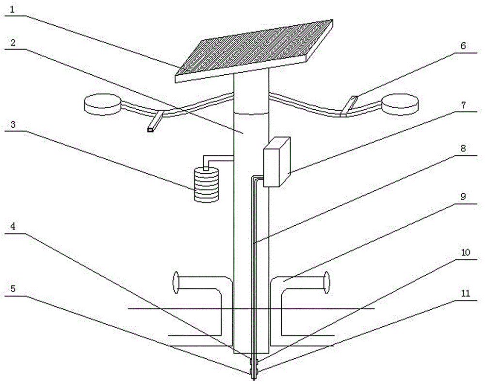 Multifunctional solar insecticidal lamp applied to farmland