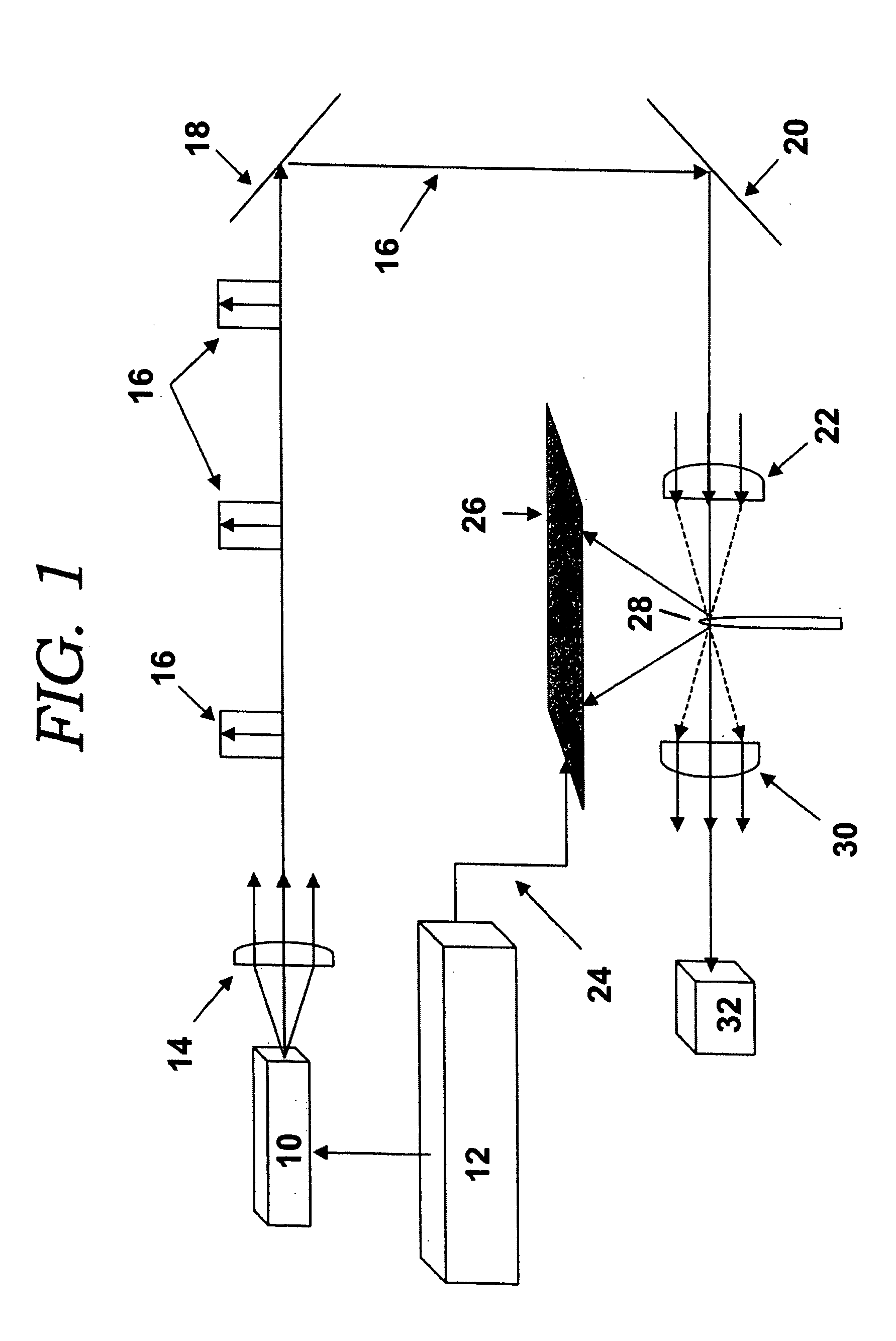 Laser stimulated atom probe characterization of semiconductor and dielectric structures