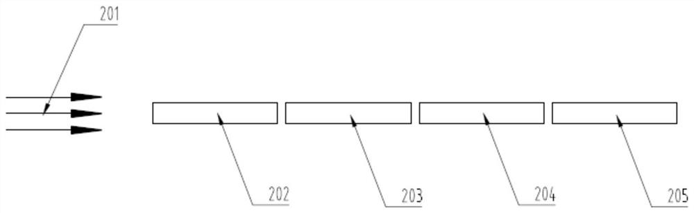 Multi-layer resistance tape equal temperature rise calculation method