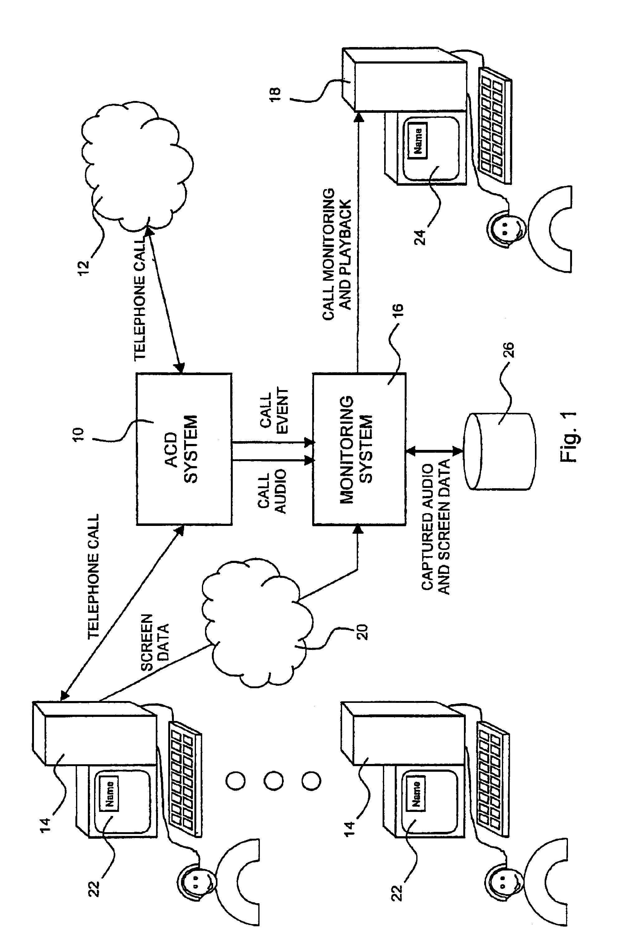Telephone call monitoring system