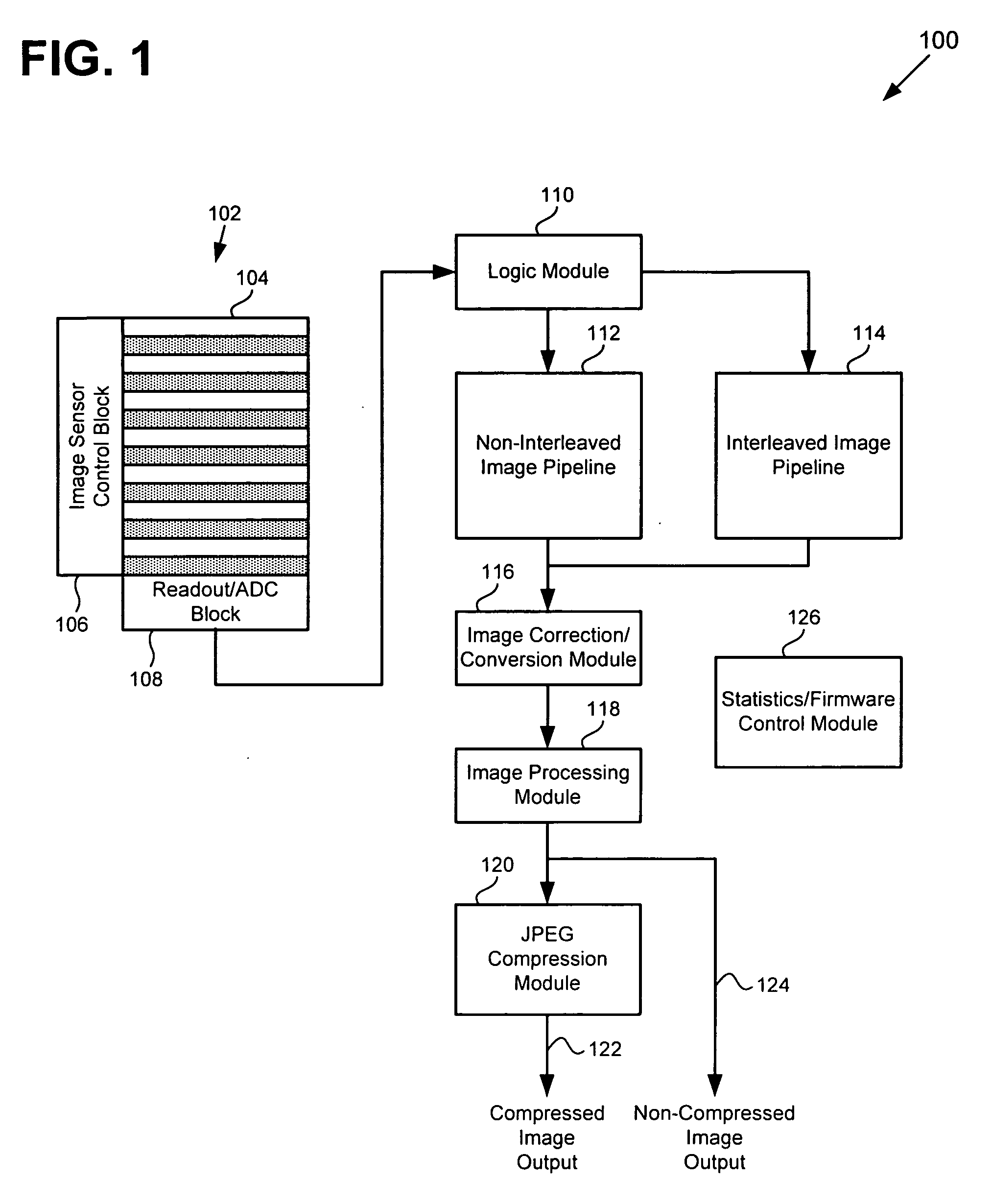 CMOS imager system with interleaved readout for providing an image with increased dynamic range