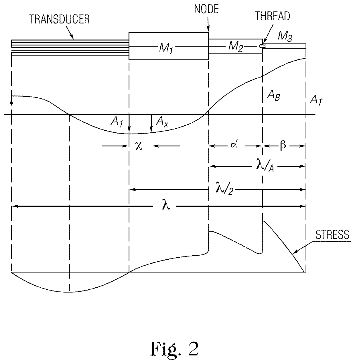 Single piece connecting member and work tip for surgical hand piece