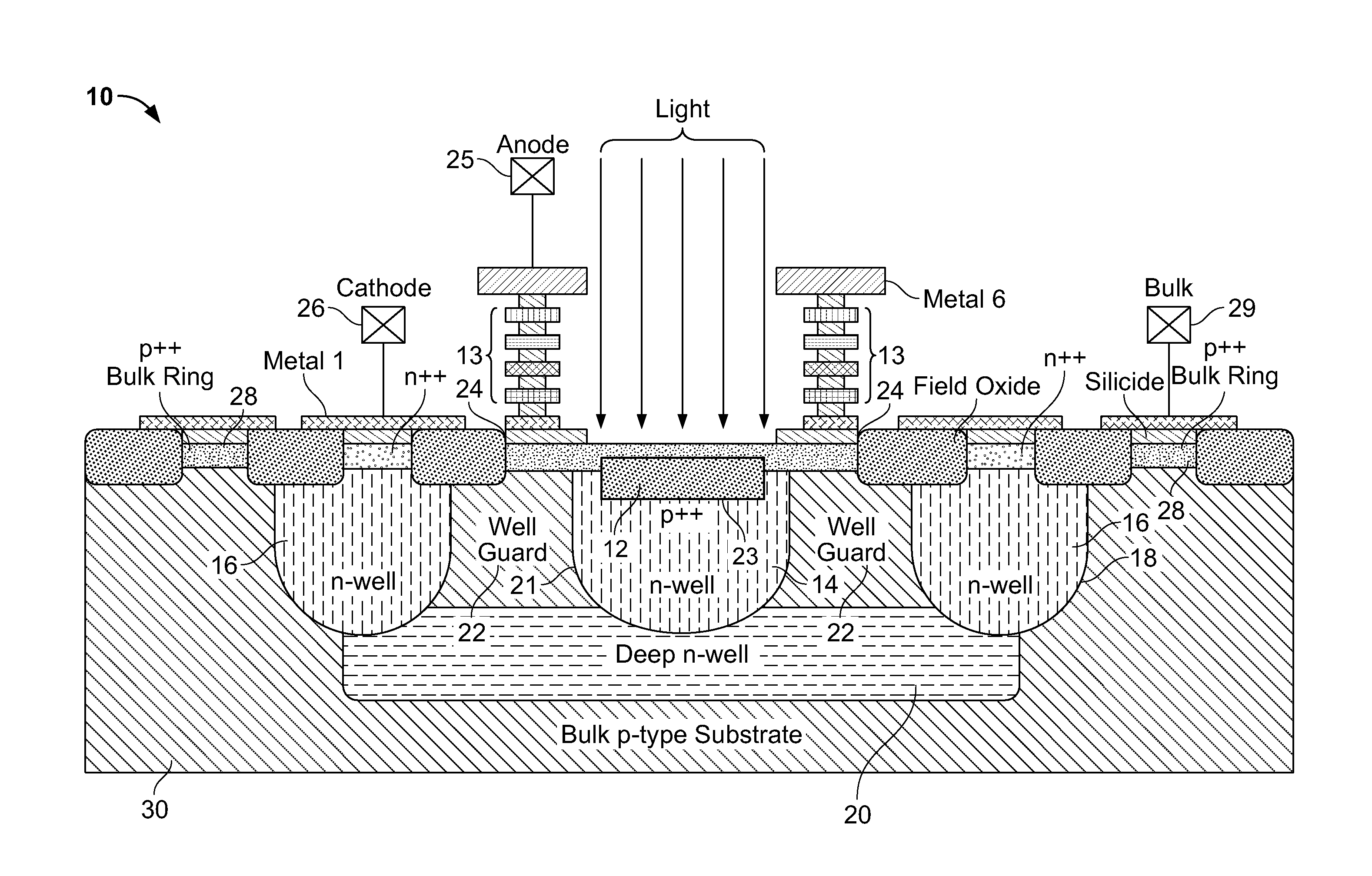Deep submicron and nano CMOS single photon photodetector pixel with event based circuits for readout data-rate reduction communication system