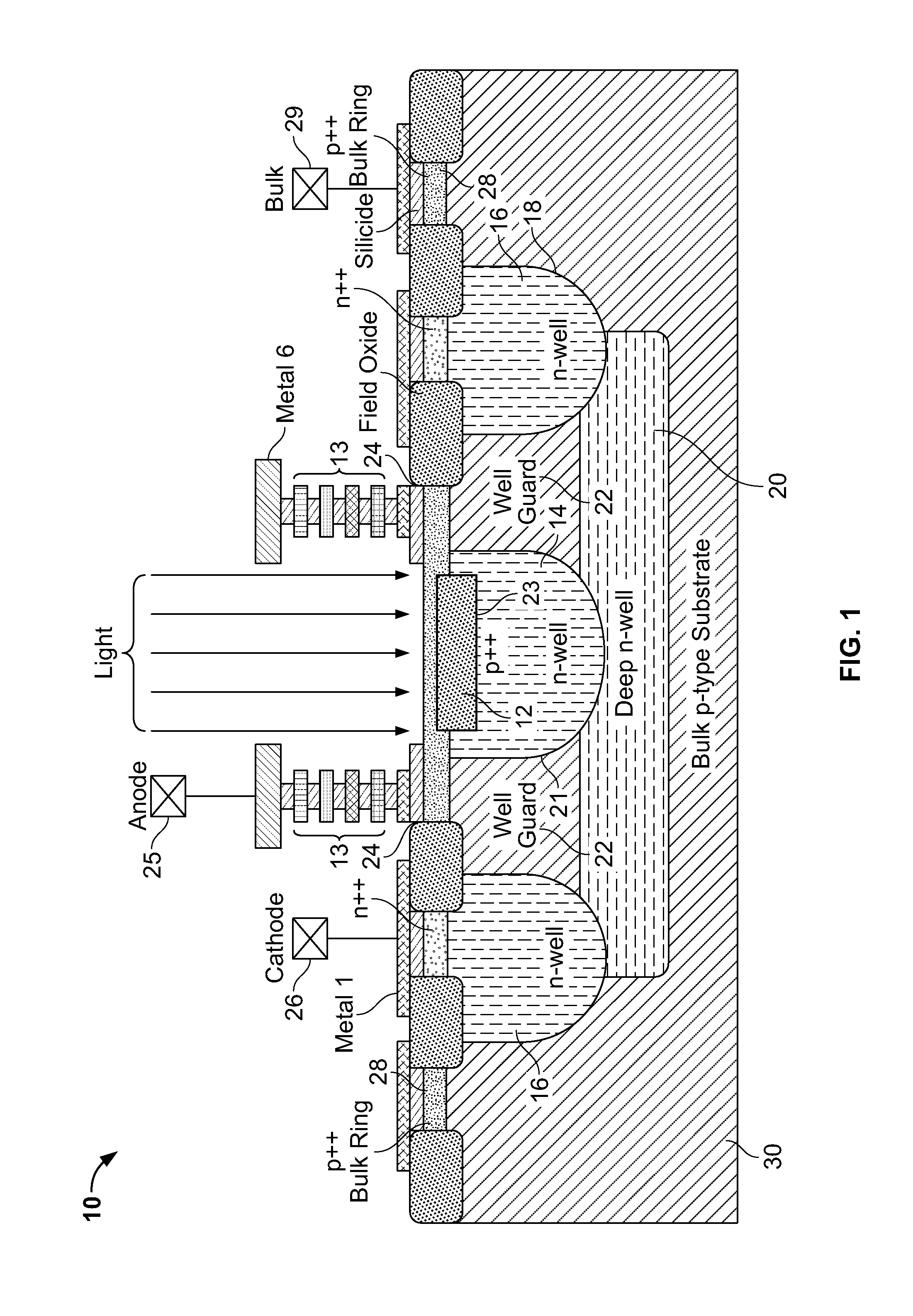 Deep submicron and nano CMOS single photon photodetector pixel with event based circuits for readout data-rate reduction communication system
