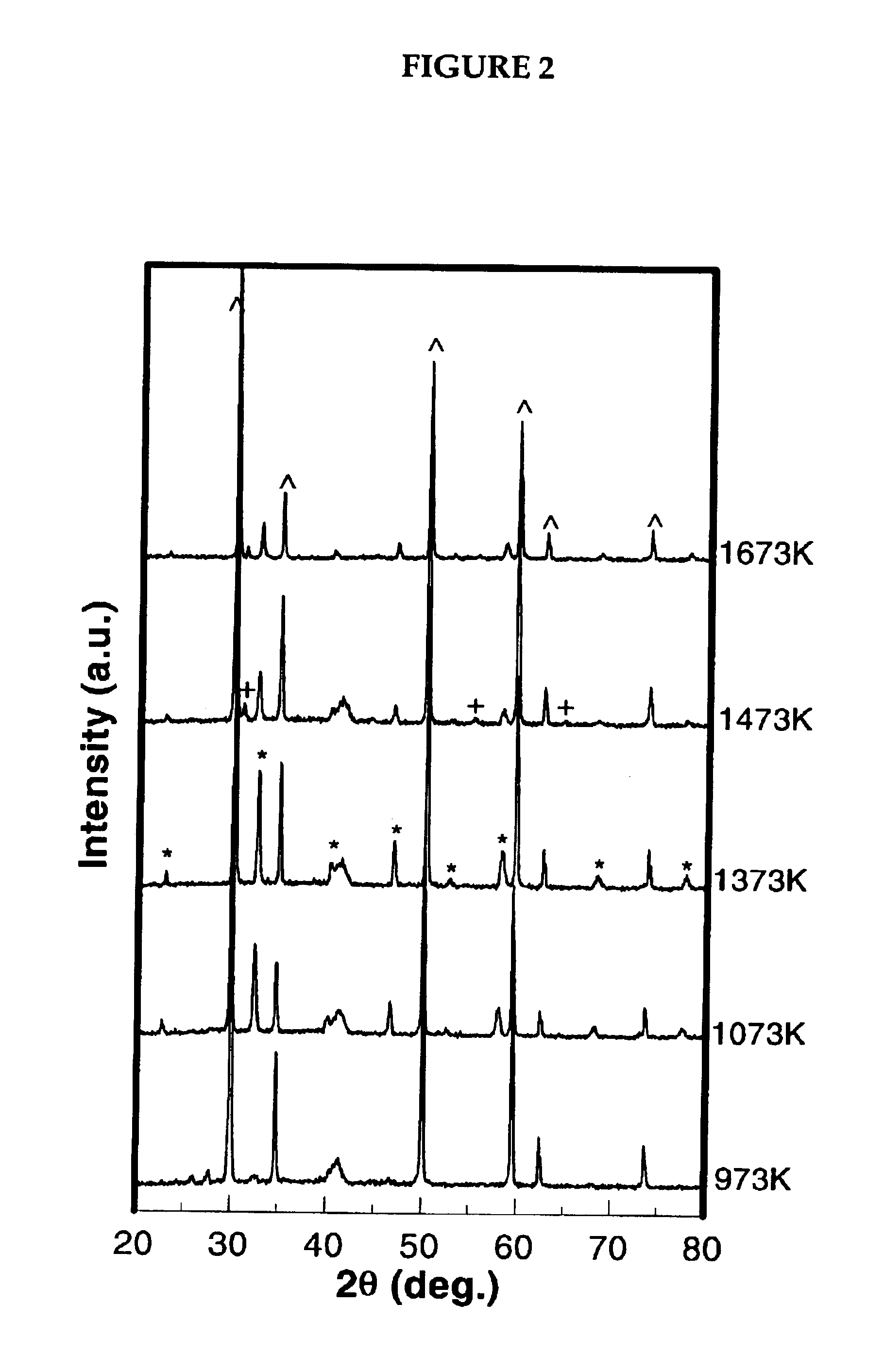 Porous electrode, solid oxide fuel cell, and method of producing the same
