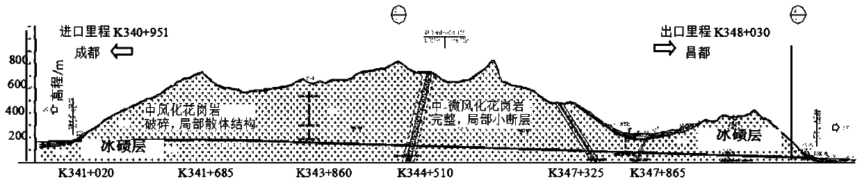 Frost heave force model of rock tunnel based on rock-water-ice force in-situ test
