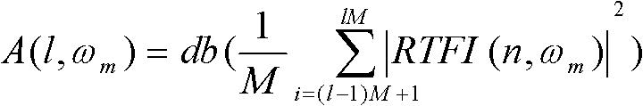 A method and system for automatic music notation based on audio and video information