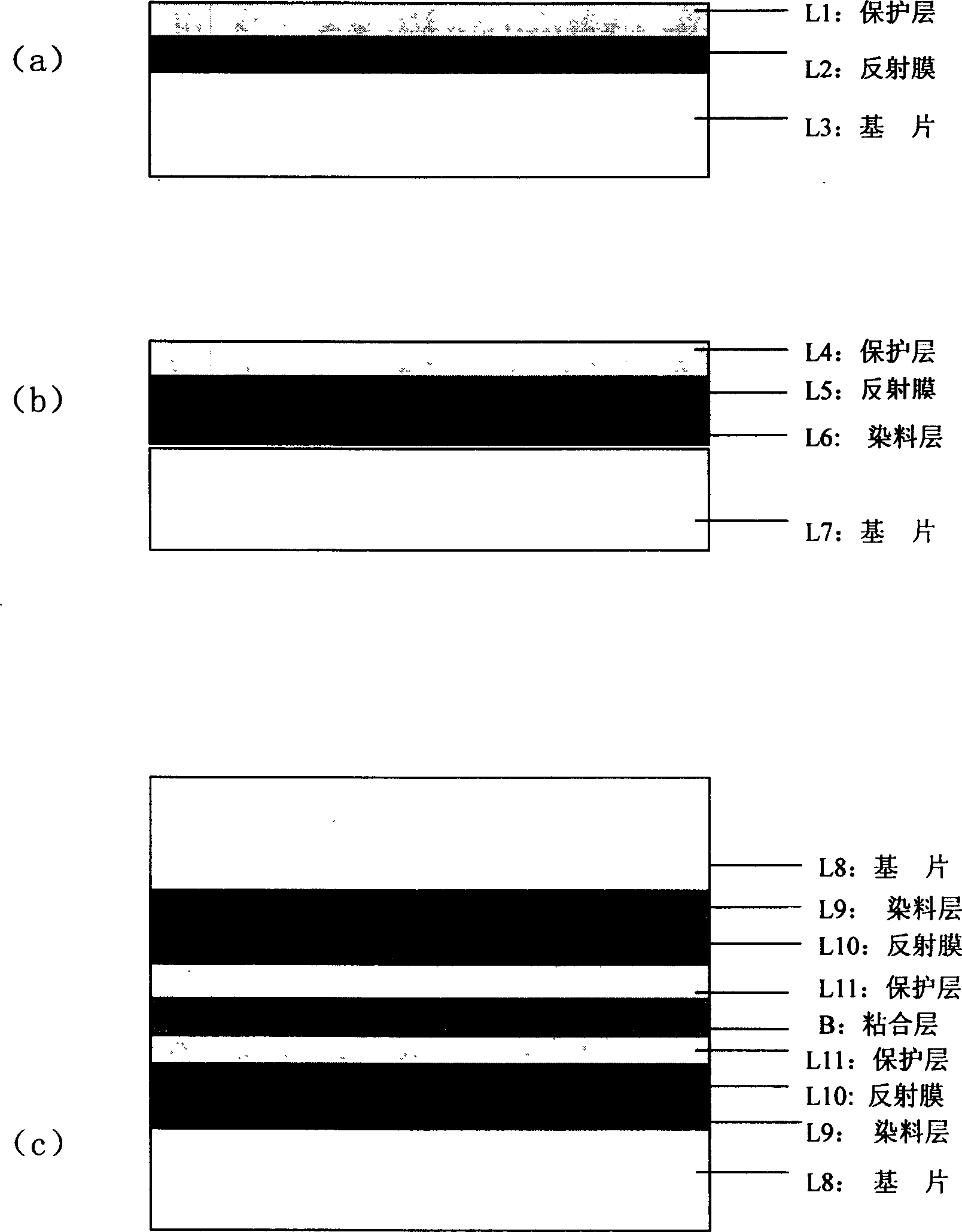 Process for reclaiming polycarbonate substrate from abandoned optical discs