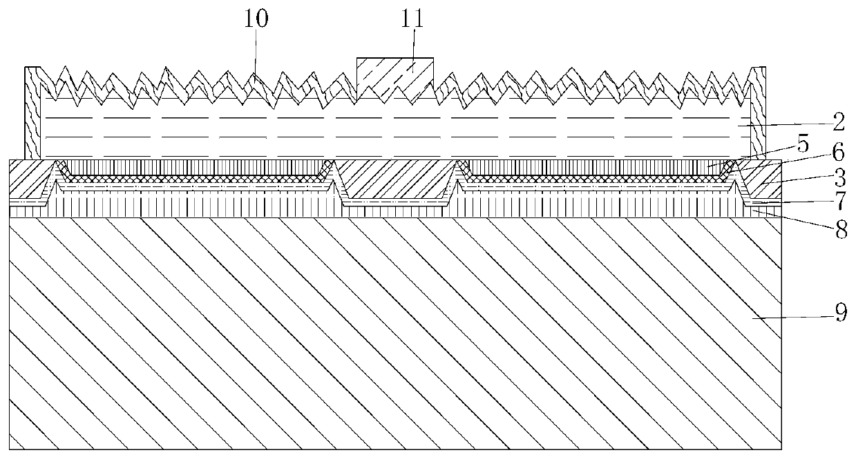 Vertical-structure LED chip and fabrication method thereof