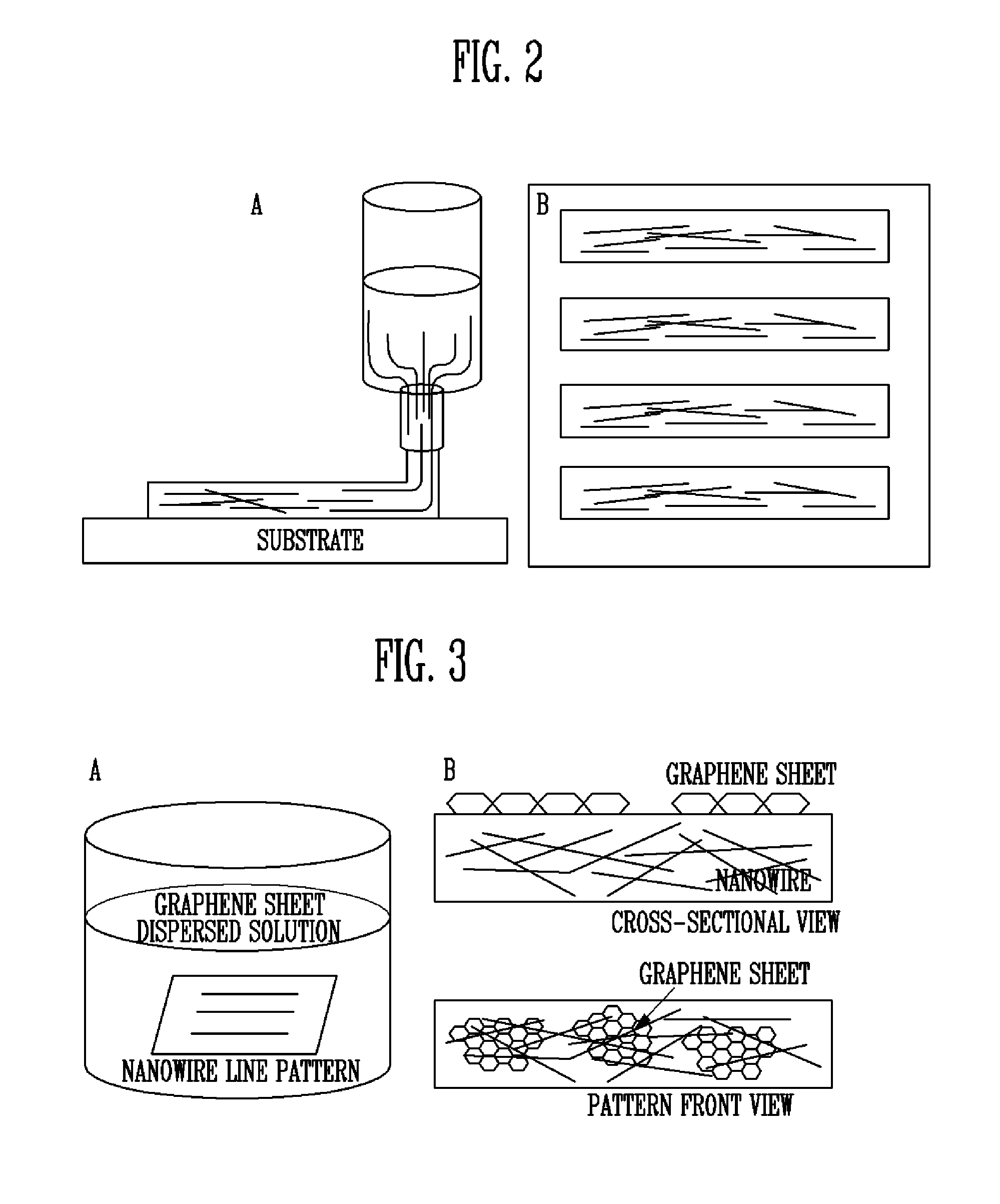 Method of fabricating nanowire and graphene-sheet hybrid structure and transparent electrode using the same