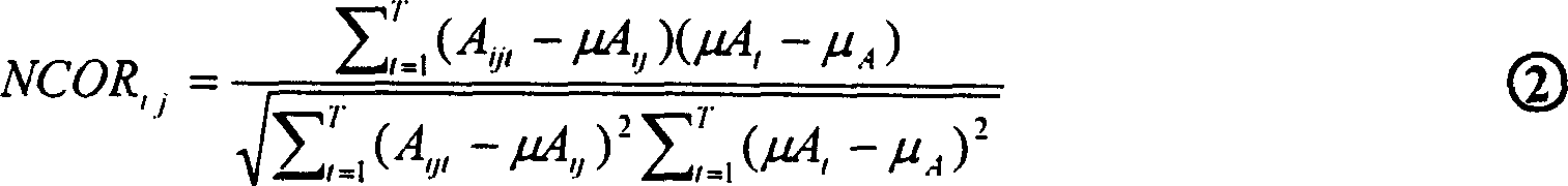 Pynamic image sequence partitioning method