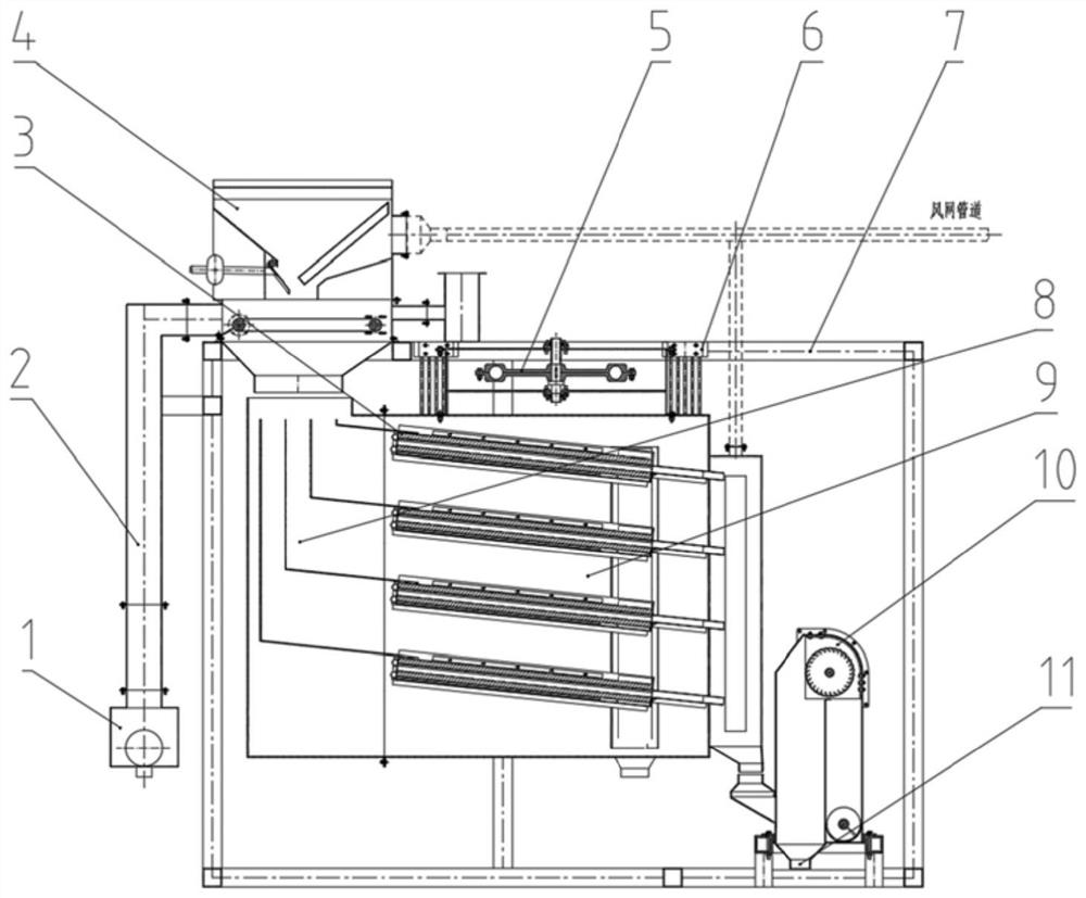 Magnetic drive plane rotary screen