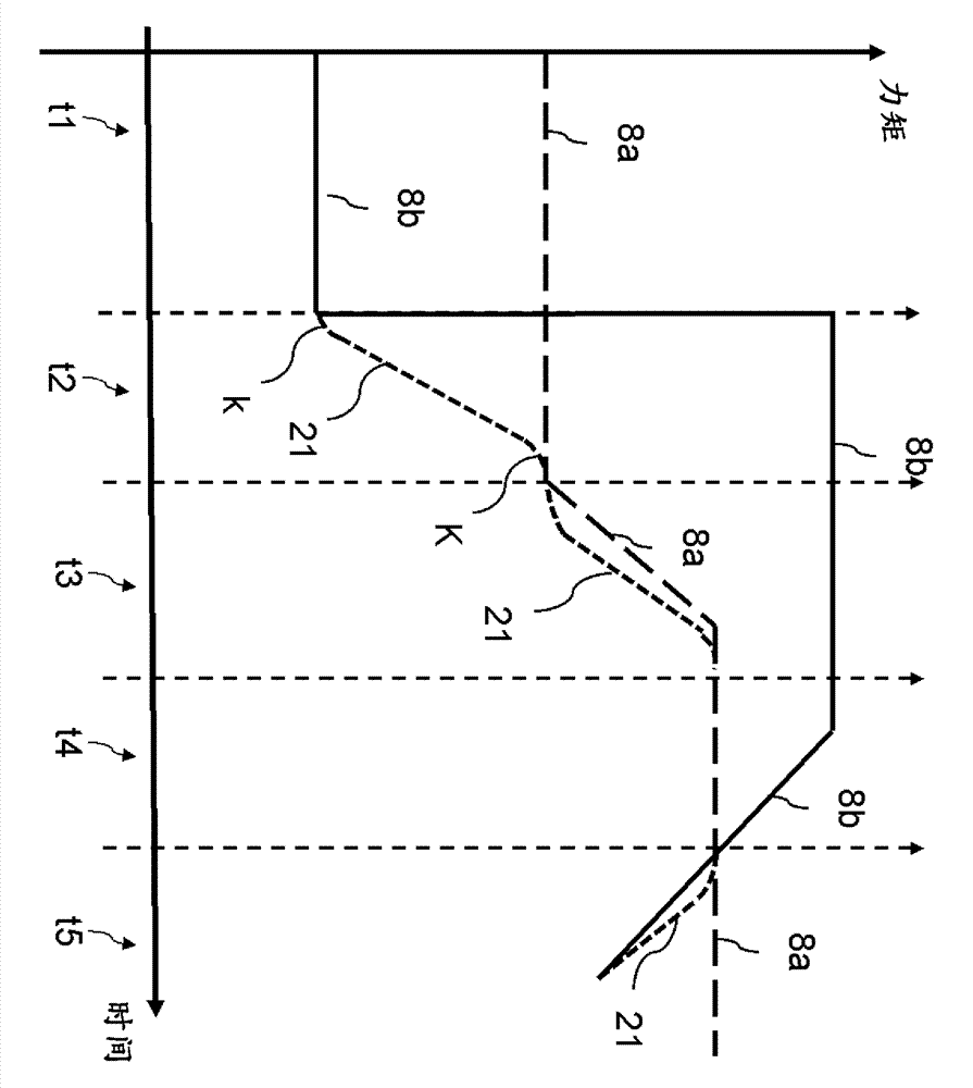 Apparatus and method for processing a torque request for an engine and to reduce driveline shocks