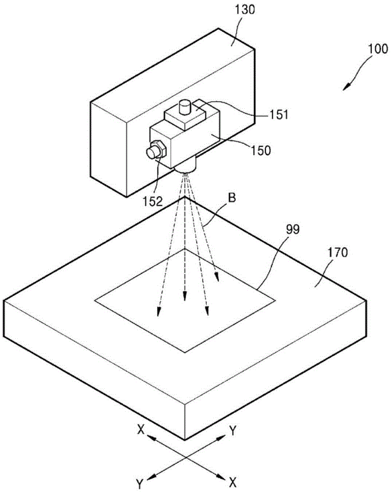 Method for continuous laser processing using multi-position control, and system employing same