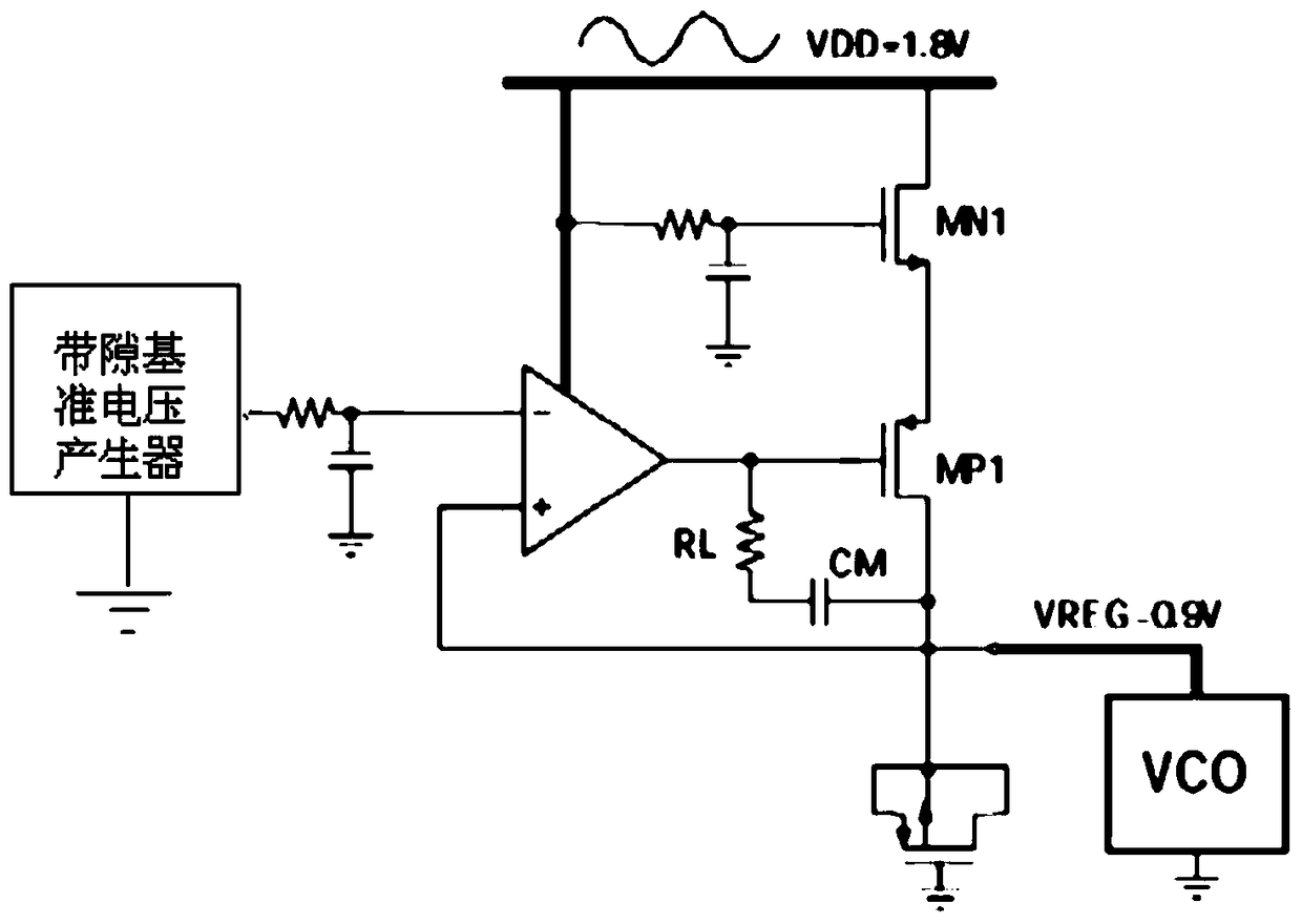 Ring Voltage Controlled Oscillator Circuit