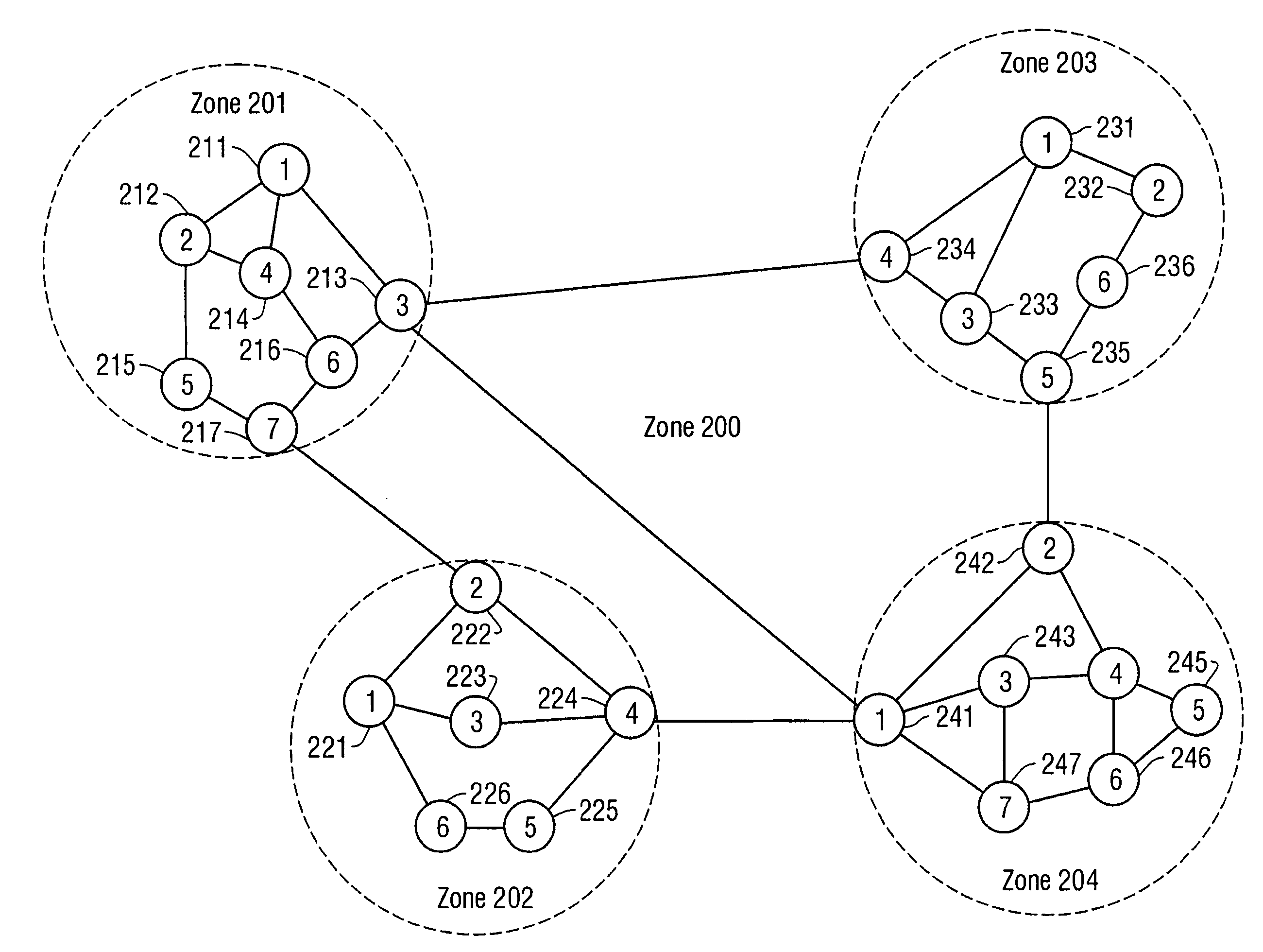 Network addressing scheme for reducing protocol overhead in an optical network