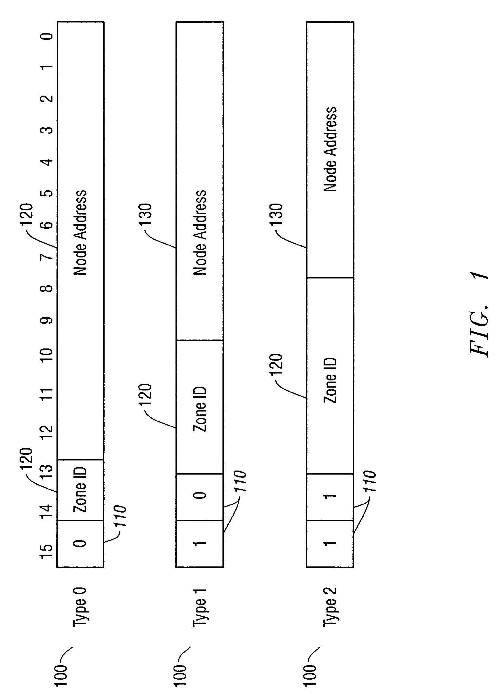 Network addressing scheme for reducing protocol overhead in an optical network