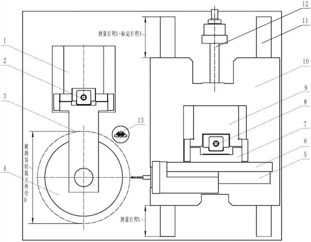 Right angle calibration block layout method, coordinate calibration method and coordinate adjusting method for gear measurement center