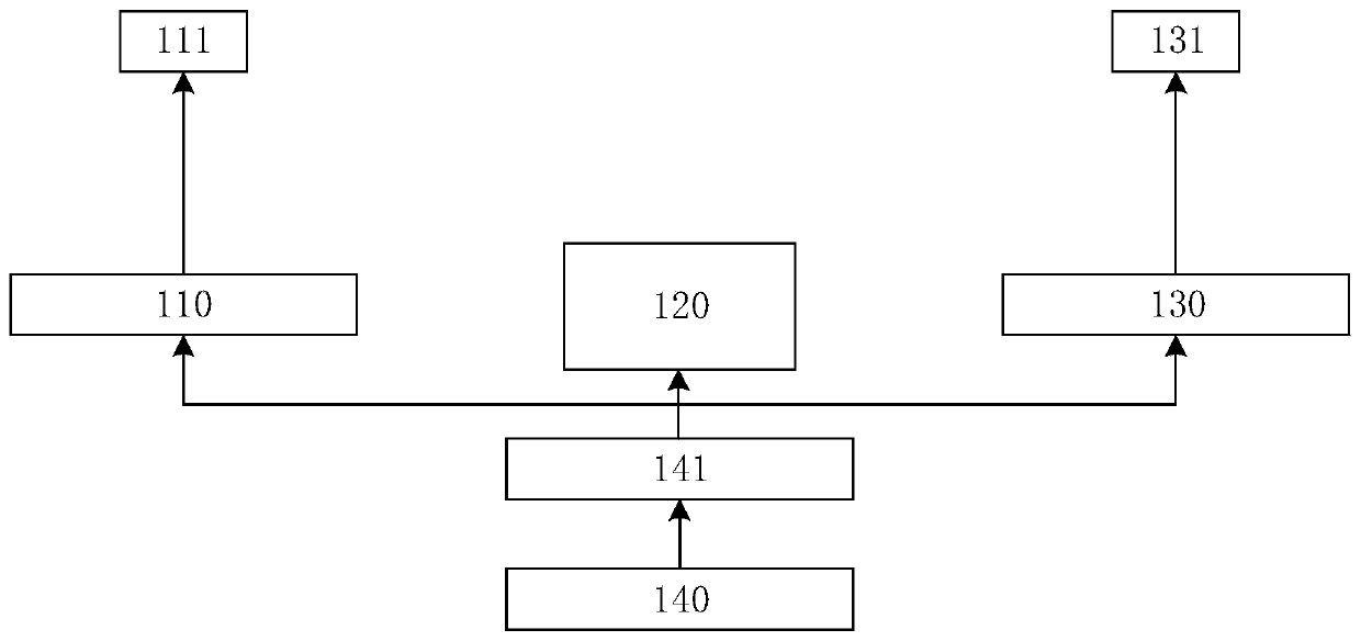 OBU (On Board Unit) and vehicle positioning system based on BeiDou differential positioning