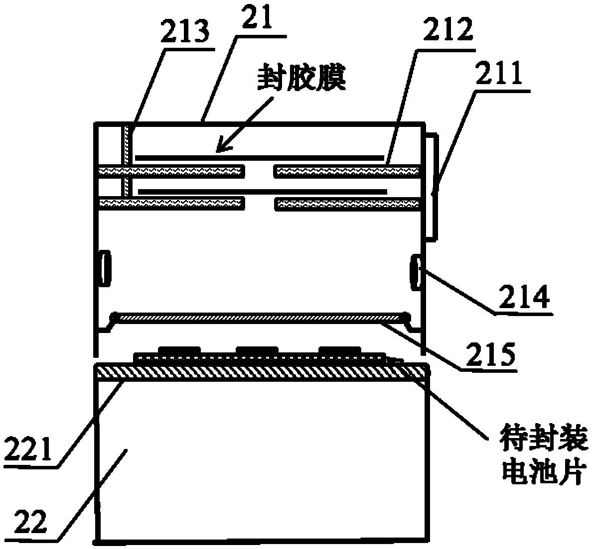 Dehumidification and deoxidation packaging device for perovskite/silicon laminated solar cell assembly