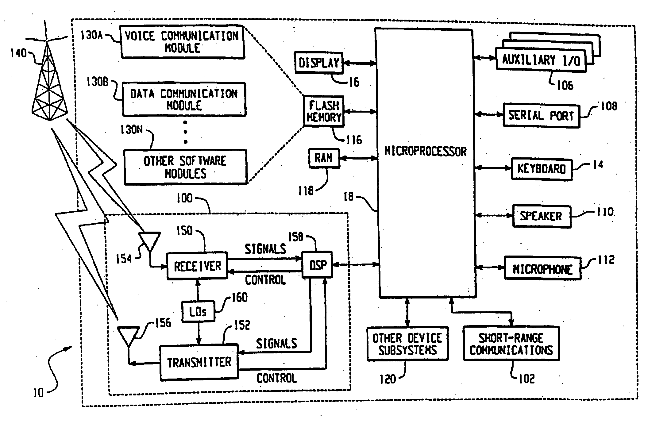 System and method for application authorization