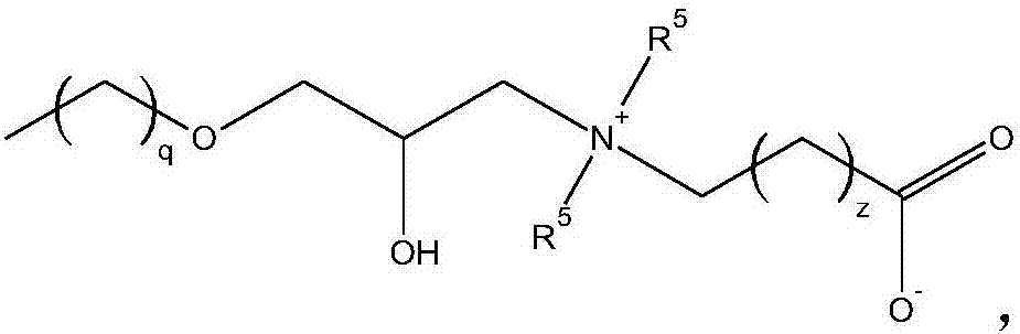 Composition for the permanent hydrophilic finishing of textile fibres and textile products