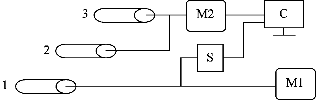 A spinning method of large difference ab slub yarn in siro compact spinning